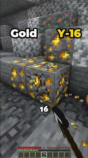 Best levels for each ore in Minecraft