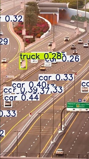 YOLOv12 has just been released! #yolo #ultralytics #objectdetection