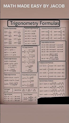 ✨ Learn All Trigonometric Identities Fast | Exam-Ready Math Shortcut