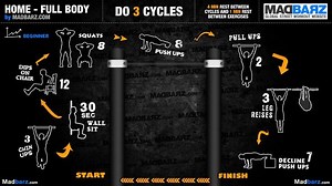 Classic Post: The Essential Workout Plan For Beginners | Bar Brothers Groningen For Calisthenics Workout