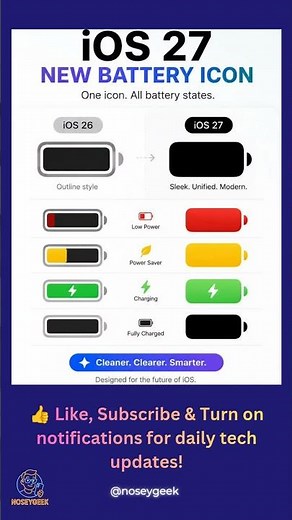 iOS 27 Battery Icon Redesign 🔋 Apple’s New UI Looks Clean!