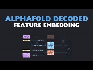 AlphaFold Decoded: Feature Embedding (Lesson 6)