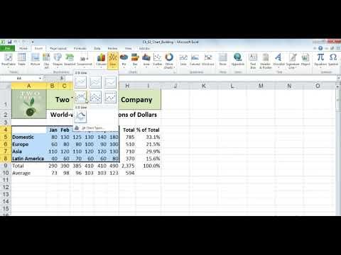 Creating charts with standard menu commands in Excel