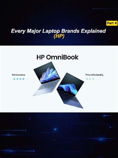 Every Major Laptop Brands Explained P4 (HP) #hp #hpsustainablesounds #laptop #cpu #pcparts