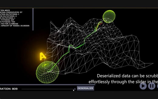 Path planning using a genetic algorithm
