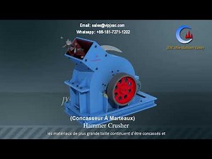 The Operating Principle: Introduction to the Hammer Crusher