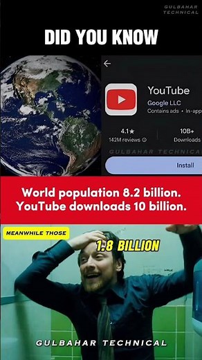 World Population vs YouTube Downloads – The Crazy Numbers! 📈😆
