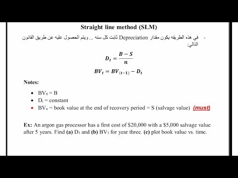 Ch.16 Depreciation | part (2) - “Straight Line Method (SLM)”