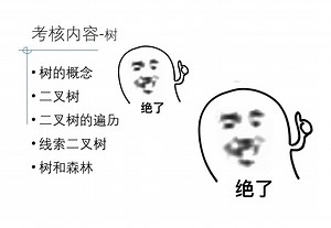 北京邮电大学自考科目-实践-数据结构与算法13004-2