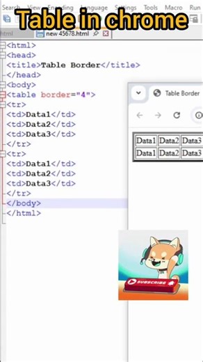 #add border to table using html #htmltutorial#viralvideo #shorts #webdesinging #like #subscribe