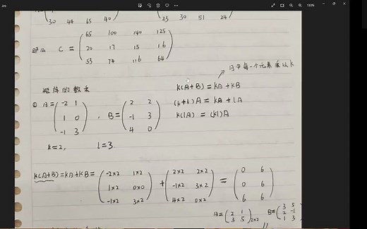 矩阵的加法 数乘 乘法