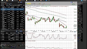 Lesson 6 Part 2 (Screening & Setting Up Trades)
