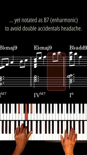 Simple, Soothing Chord Progression in B flat (sheet music)