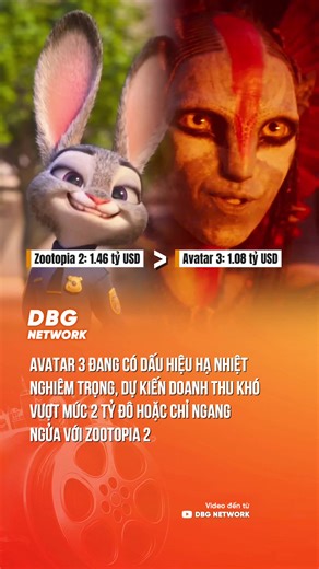 Gia Đình Sully Thua Gia Đình Thỏ-Cáo