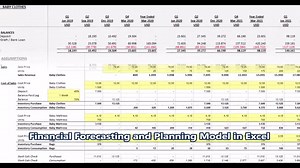 Excel Financial Forecasting Model: Business Planner & Budgeting - Etsy