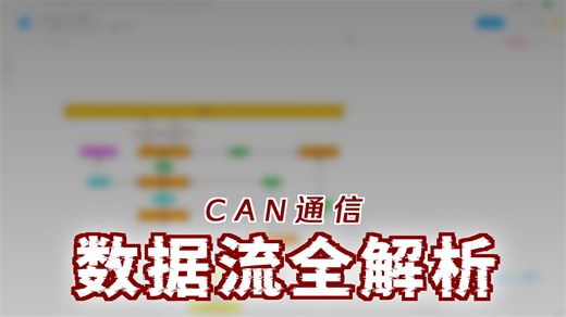 一个视频讲清楚AUTOSAR CAN通信那些事儿！