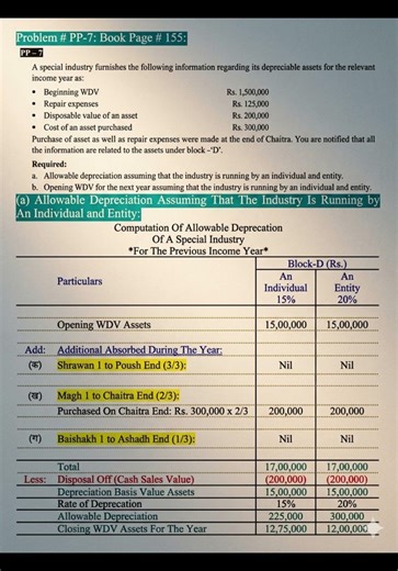 Problem # PP-7 | Chapter: Provision for Depreciation | BBS-III (TU): Taxation in Nepal 2081/2082