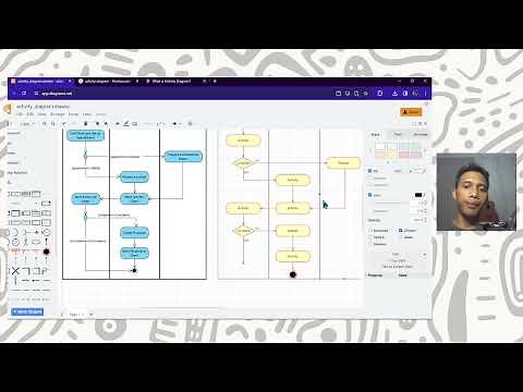 DPSI - WEEK 3 - TUTORIAL MEMBUAT ACTIVITY DIAGRAM MENGGUNAKAN DRAW.IO