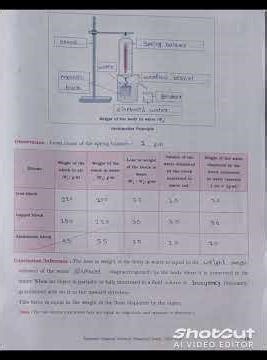 8th standard activity book experiment=1 to 8, activities = 1 to 4