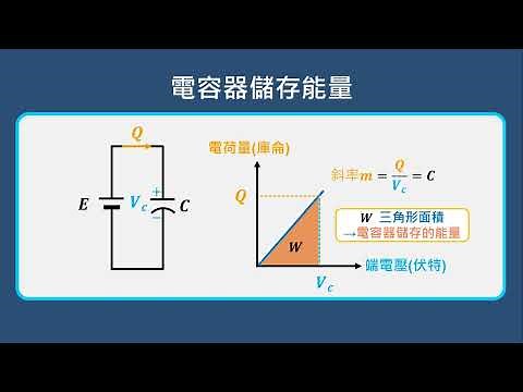 基本電學 | 電容器儲存能量