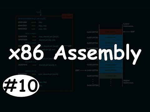 x86 Assembly #10 - CALL | Call Instruction