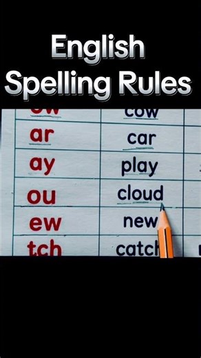 Digraphs with examples. #englishlessons #learnenglishphonics #grammar #digraphs