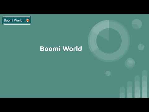 DellBoomi Tutorial Day-44|Real Time project creation on Boomi from Scratch | Boomi World