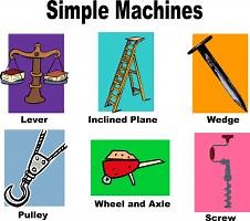 Machines