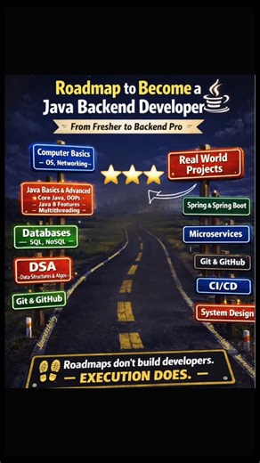 Nitish on Instagram: "Java backend isn’t magic, it’s logic + discipline + reps. Master Core Java → Spring Boot → Databases → System Design, ship real projects, break things, fix them, repeat. Frontend gets the hype. Backend runs the world. #roadmap #java #backend #backenddeveloper #developer"