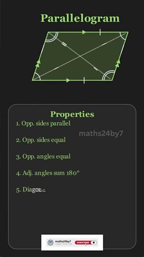 Properties of a Parallelogram || Easy Explanation #maths24by7