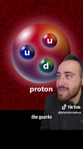 Unraveling Quantum Spin, Proton Mass, and Pendulum Physics