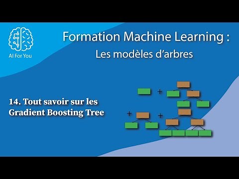 Tout savoir sur les Gradient Boosting Tree - LES MODELES D'ARBRES #14