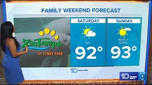 Amanda Pappas 05/24/2024 Forecast | Women Weather Forecasters