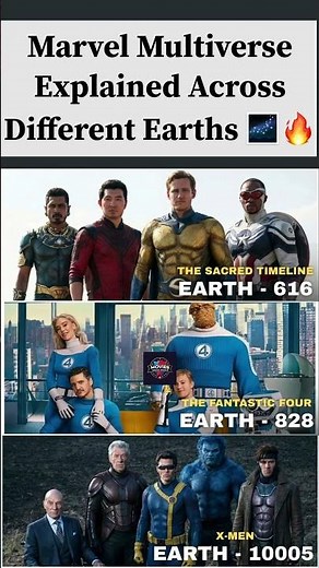 Marvel Multiverse Earth Timeline Explained 🌌 #MCU #Marvel