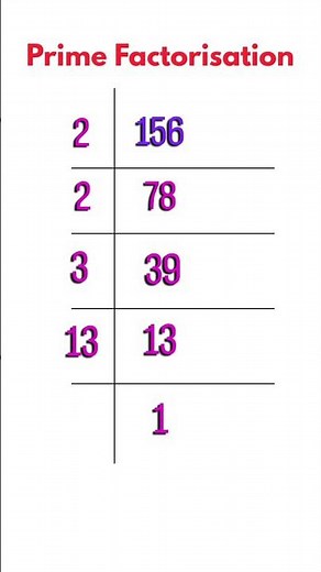 Prime Factorization Explained in Seconds | Class 10 Maths#maths #class10maths