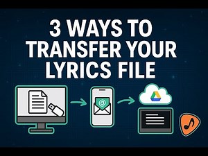 3 ways on how to transfer your lyrics file to the Lyrics Prompter