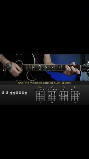 Zombie - The Cranberries | Guitar Lesson Tutorial with Chords/Tabs and Lyrics