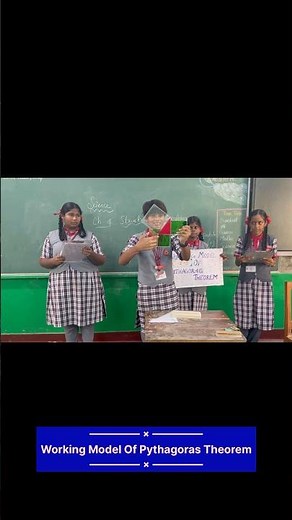 Pythagoras Theorem Explained with Working Model | School Maths Project