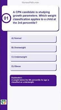 Can You Solve This CPN Question Before Time Runs Out?