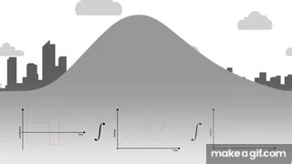 What is IMU | A simple guide to Inertial Measurement Unit │IMU application for CAN networks on Make a GIF
