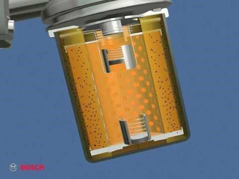 Fonctionnement d'un clapet by-pass