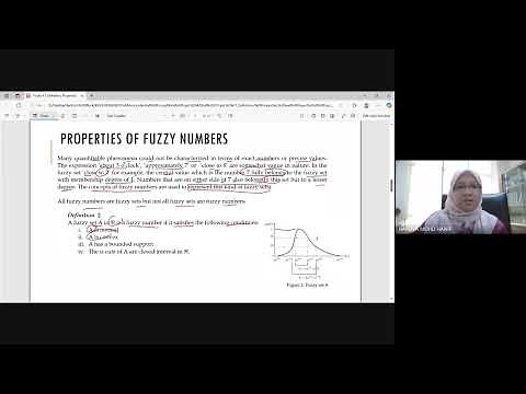 INTRODUCTION TO FUZZY MATHEMATICS : Definition, Properties, and Types of Fuzzy Numbers
