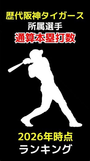 【阪神タイガース所属】歴代プロ野球選手通算ホームラン数ランキング【2025年シーズン終了時点最新版】 #ホームラン #shorts