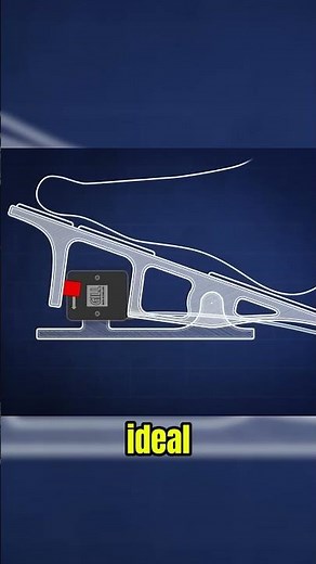 Unstable idle. Here's how to reset the TPS in 3 steps.