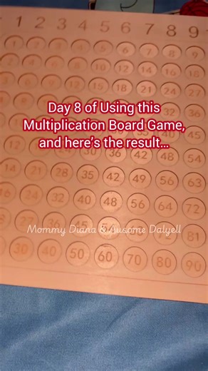 Master Multiplication with This Fun Board Game