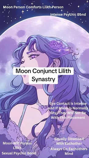 Moon Conjunct Lilith: Exploring Synastry Connections