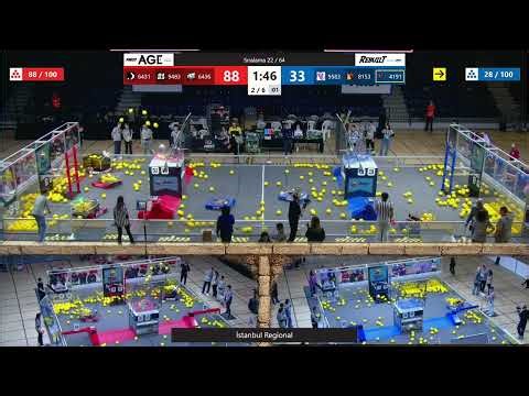 Qualification 22 - İstanbul Regional