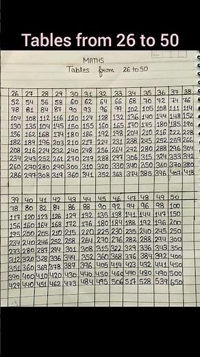 table from 26 to 50 #study #education #table #maths