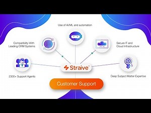 Straive Customer Support Solutions - Customer Experience (CX)