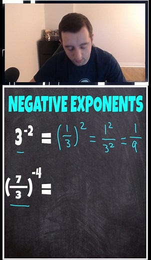 Understanding Negative Exponents in Mathematics